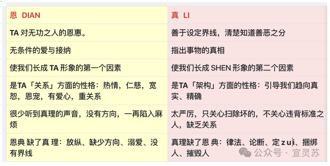 愿你不再躲藏，不用假装一切都ok ......