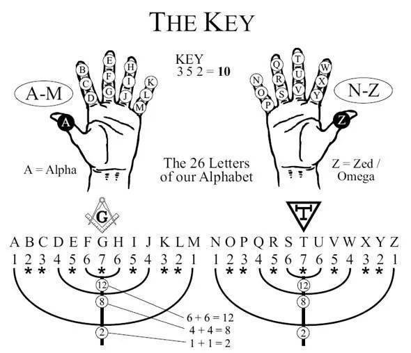 爱·研究丨7，7，7，你到底幸运在哪儿？