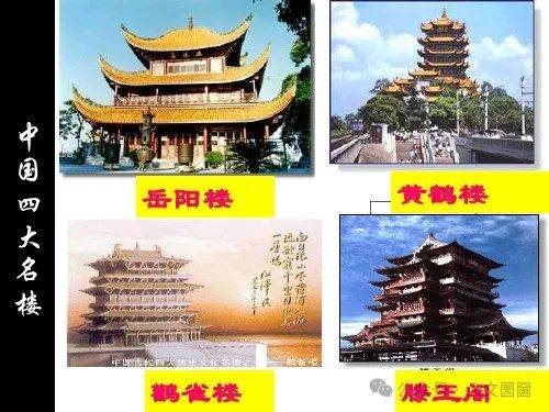 从故宫看中国的建筑等级